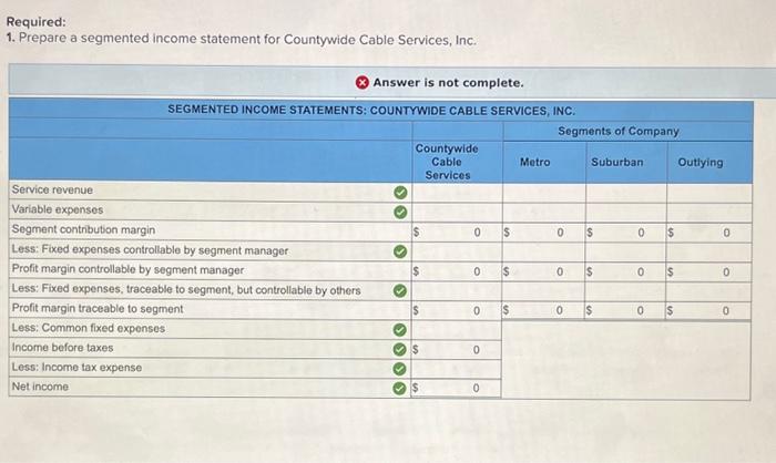 Solved Exercise 12-32 Segmented Income Statement; TV Cable | Chegg.com