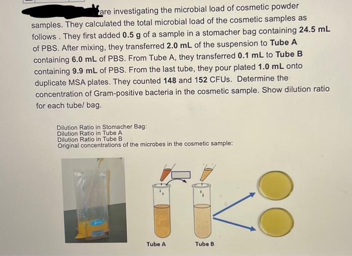 Solved are investigating the microbial load of cosmetic | Chegg.com