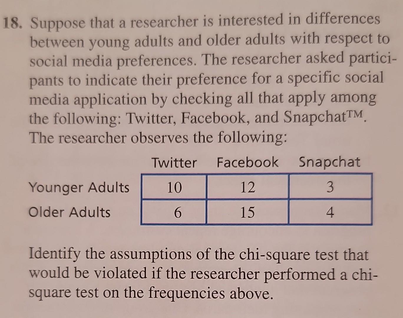 Solved 8. Suppose that a researcher is interested in | Chegg.com