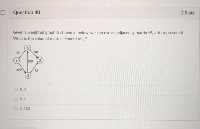 Solved D Question 40 2.5 pts Given a weighted graph G shown | Chegg.com