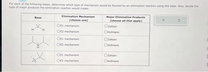Solved For each of the following bases, determine which type | Chegg.com