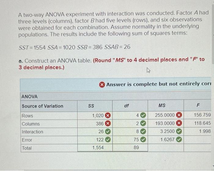 Solved A Two-way ANOVA Experiment With Interaction Was | Chegg.com