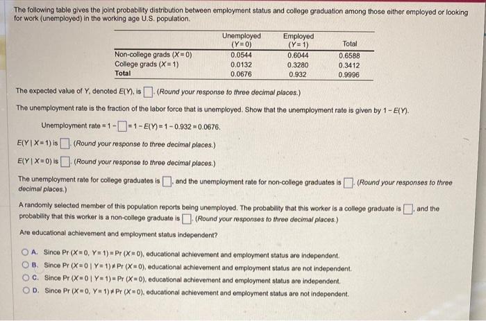 Solved The following table gives the joint probability | Chegg.com