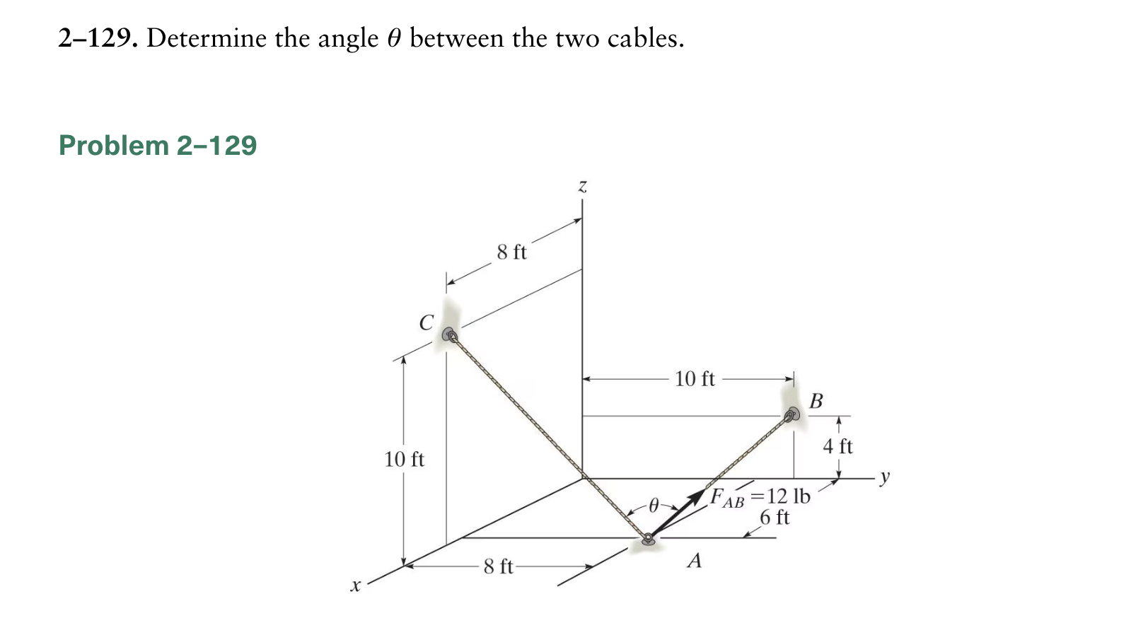 Solved 2–129. ﻿Determine the angle theta between the two | Chegg.com