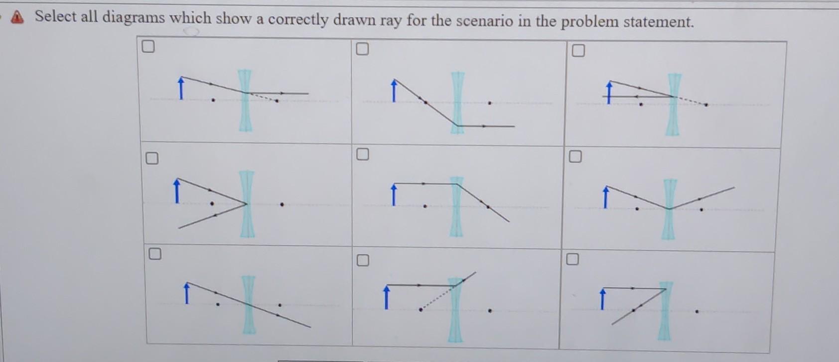 Solved Select all diagrams which show a correctly drawn ray | Chegg.com