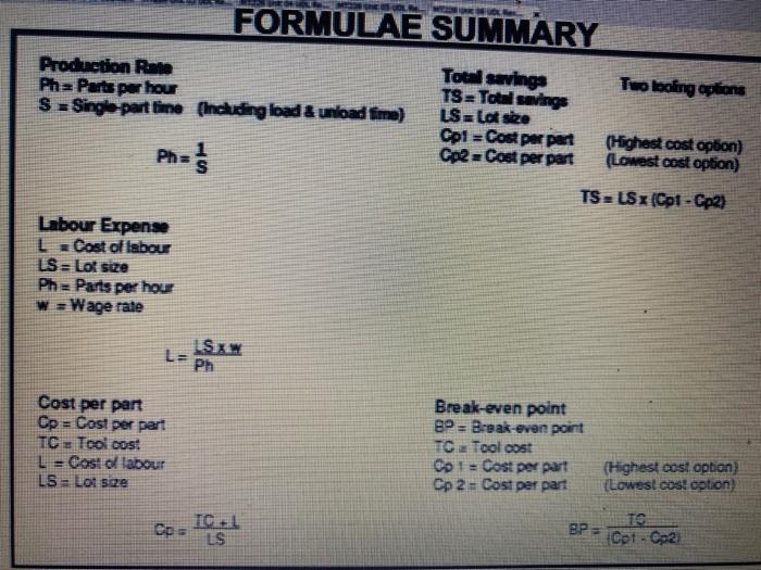 FORMULAE SUMMARY Production Rate Ph=Parts per hour S | Chegg.com