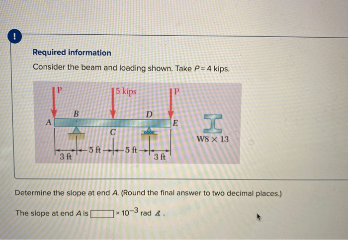 Solved Required information Consider the beam and loading | Chegg.com