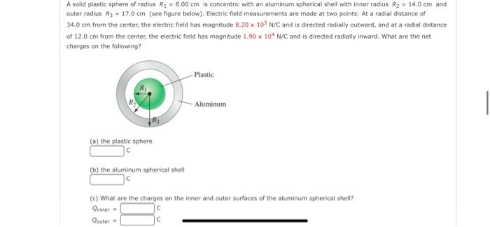 Solved A solid plastic sphere of radius R1 = 8.00 cm is | Chegg.com