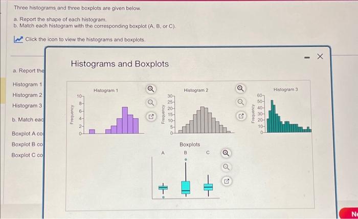 Solved Three Histograms, And Three Boxplots Are Given Below. | Chegg.com