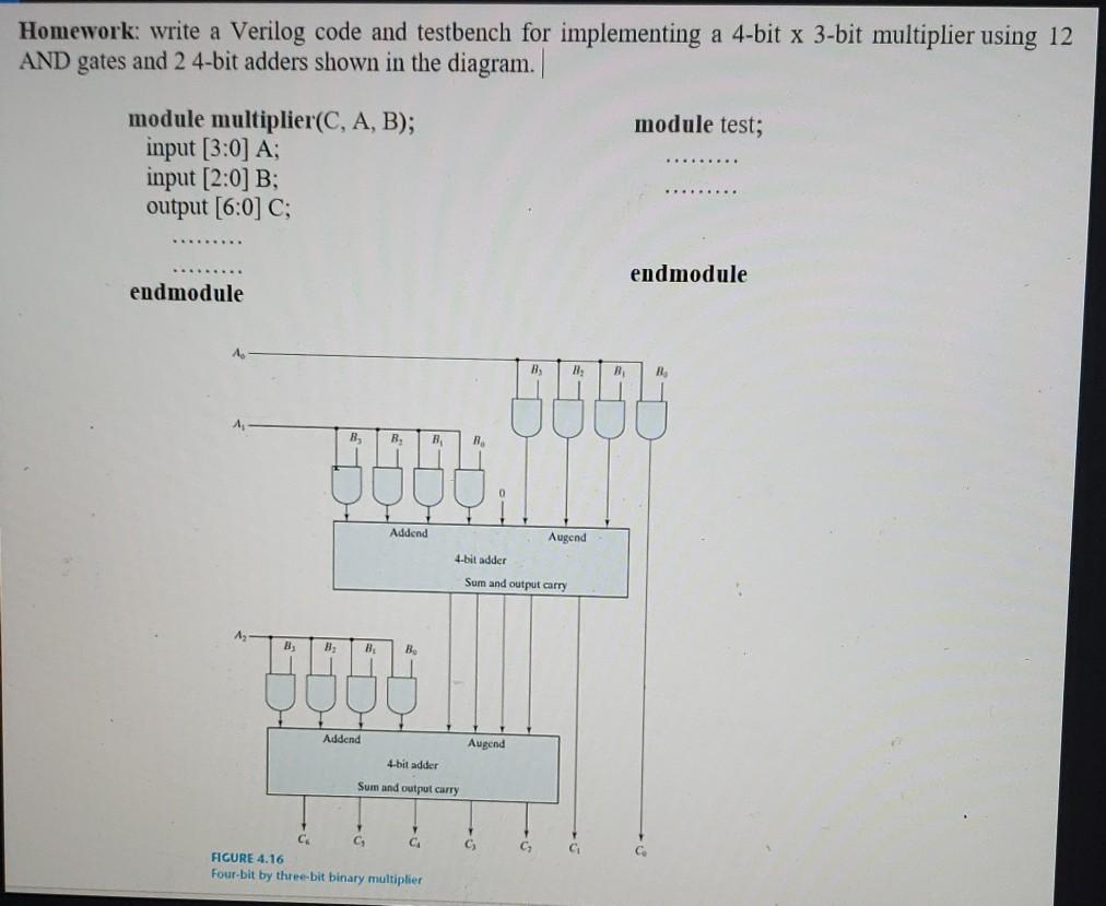 Solved Homework: Write A Verilog Code And Testbench For | Chegg.com