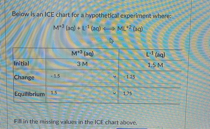 Solved Below is an ICE chart for a hypothetical experiment | Chegg.com