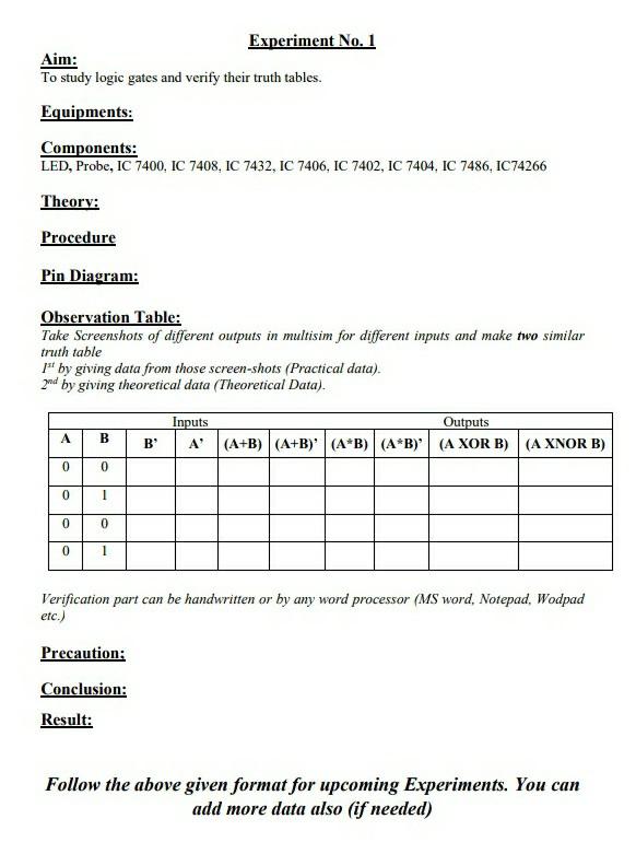 Solved Experiment No. 1 Aim To study logic gates and verify