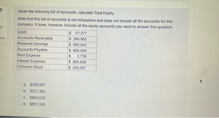 Solved Given the following list of accounts, calculate Total | Chegg.com
