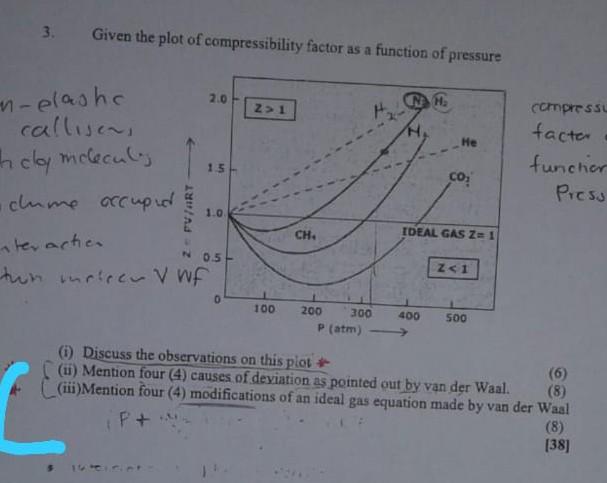 Solved 3. Given the plot of compressibility factor as a | Chegg.com