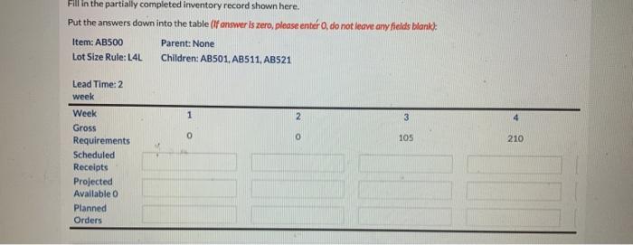 Solved Fill in the partially completed inventory record | Chegg.com