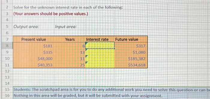 Solved 2 Solve for the unknown interest rate in each of the | Chegg.com