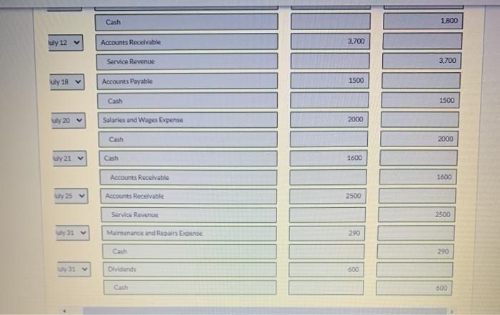 cash advance charges citibank