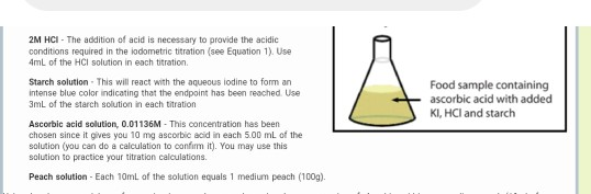 Solved If 10 Ml Of The Peach Solution Simulates One Mediu Chegg Com