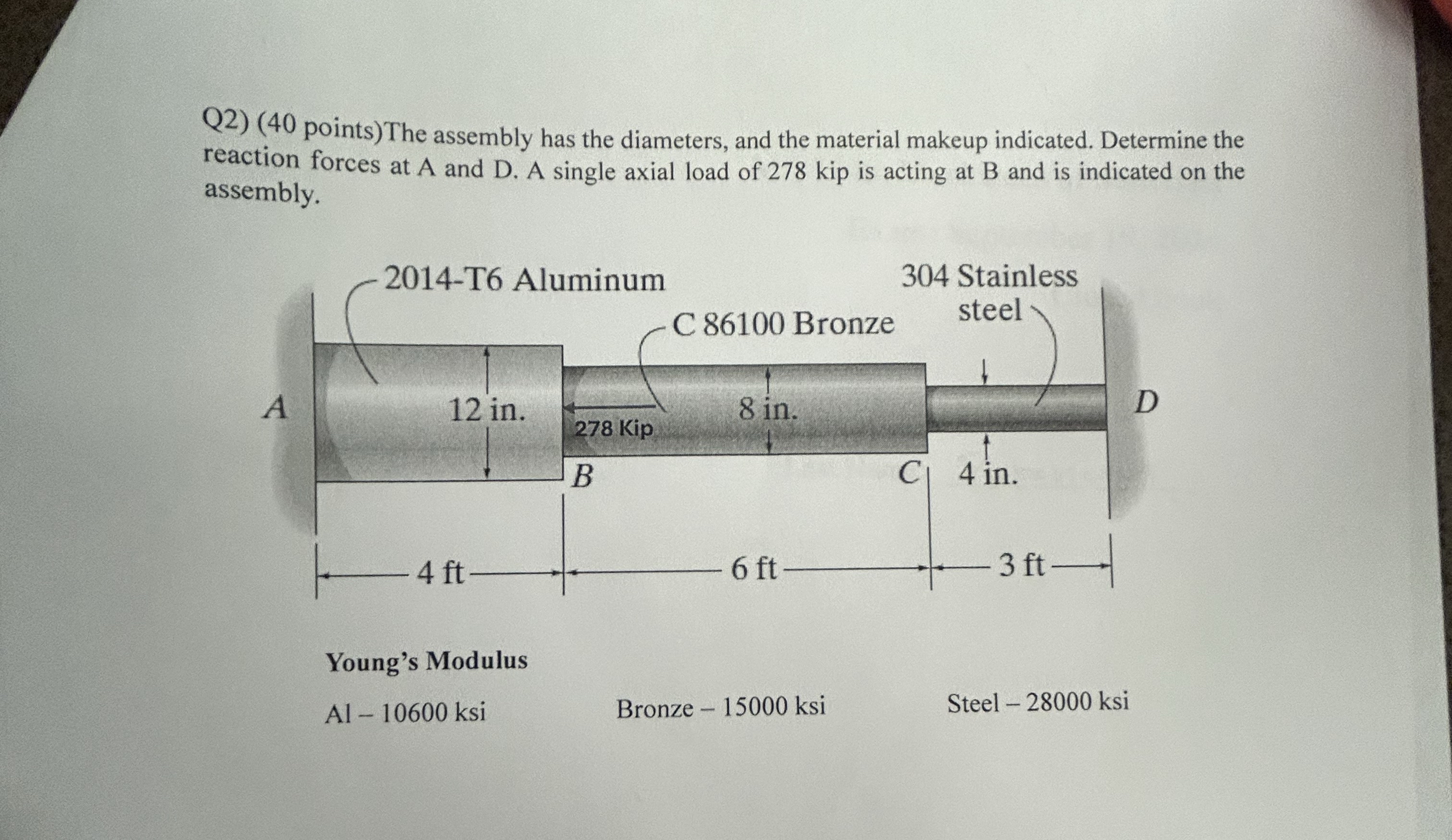 Solved Q2) (40 ﻿points) ﻿The assembly has the diameters, and | Chegg.com