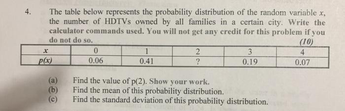Solved 4. The table below represents the probability | Chegg.com