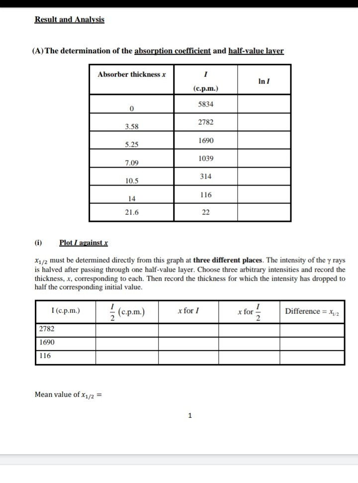 Solved Result and Analysis (A) The determination of the | Chegg.com