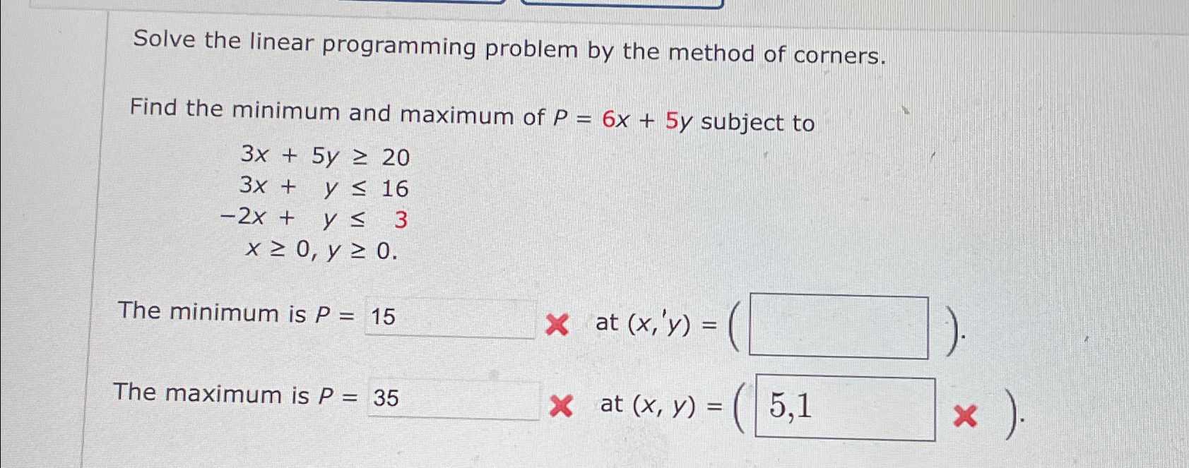 Solved Solve the linear programming problem by the method of | Chegg.com