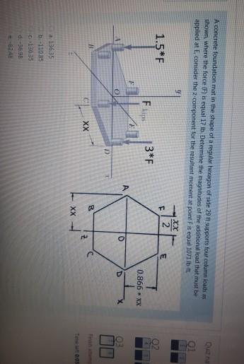 Solved A concrete foundation mat in the shape of a regular | Chegg.com