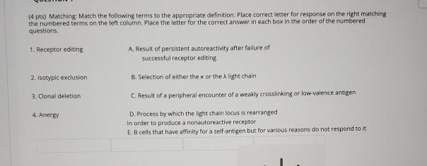 Solved (4 pts) Matching: Match the following terms to the | Chegg.com