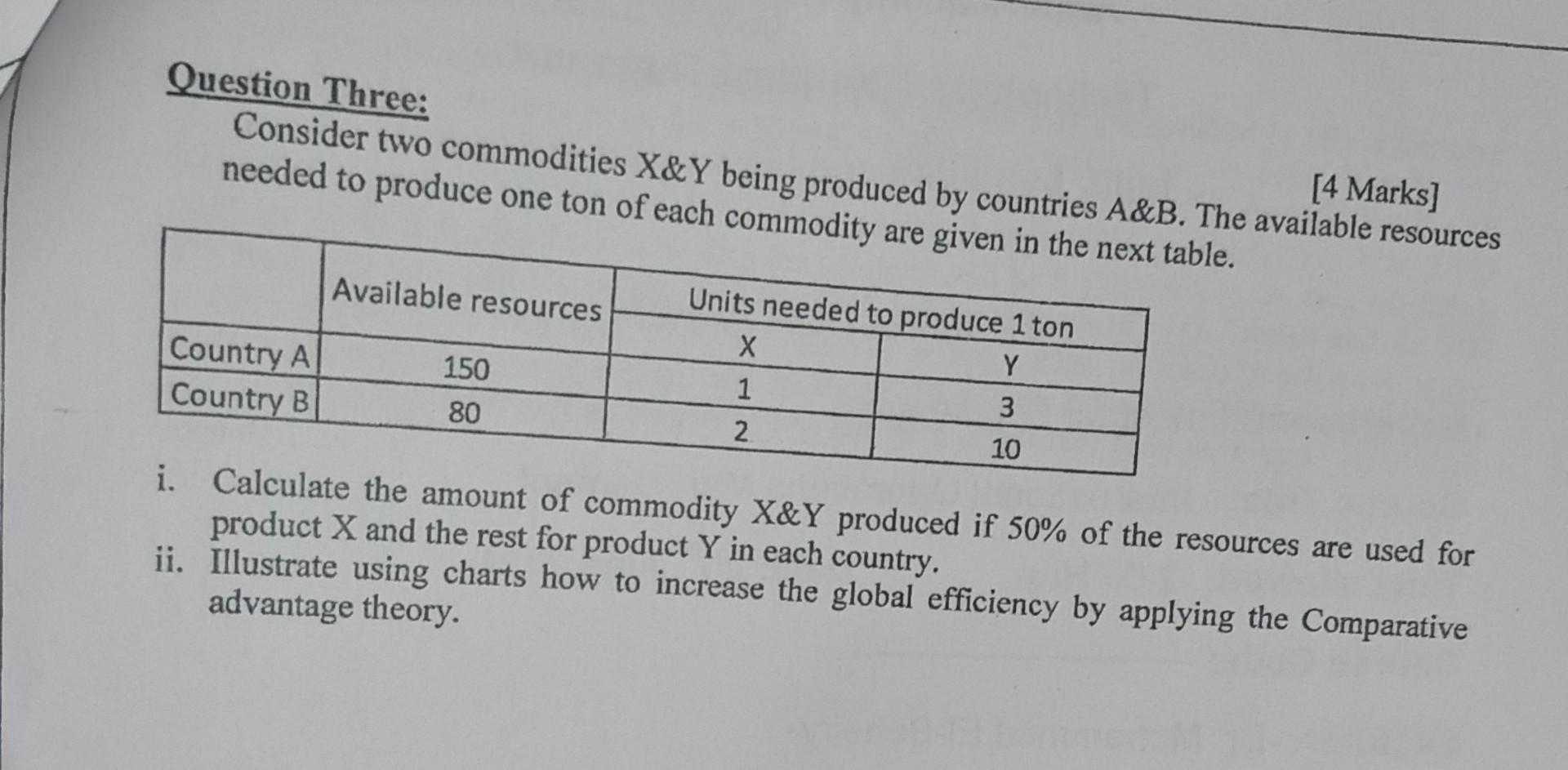 solved-question-three-4-marks-consider-two-commodities-chegg