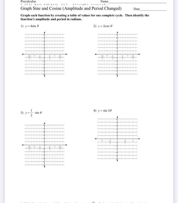 Solved Graph Sine and Cosine (Amplitude and Period Changed) | Chegg.com