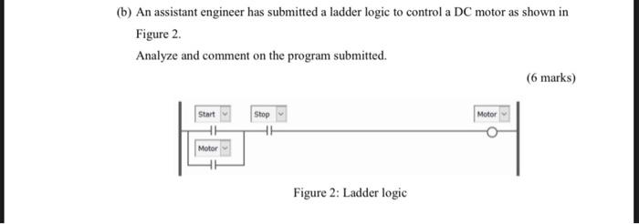 Solved (b) An assistant engineer has submitted a ladder | Chegg.com