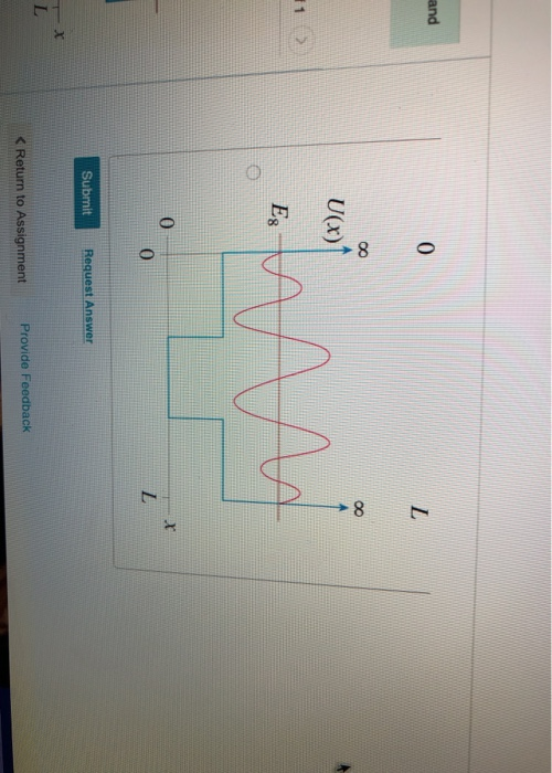 Solved Problem 40.14 (Figure 1) shows the potential energy | Chegg.com