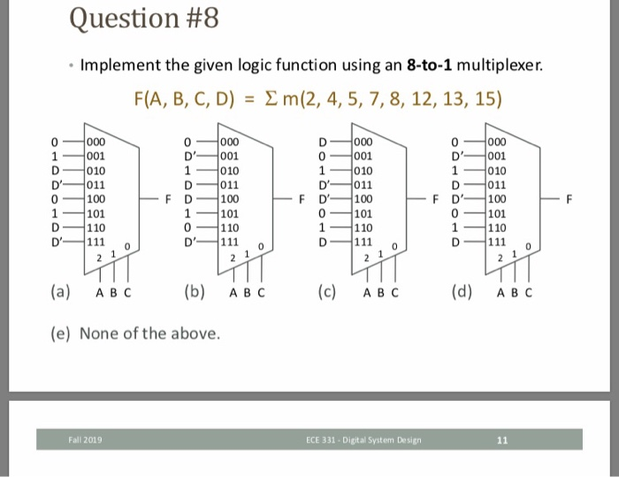 Solved Question #7 • Implement the given logic function | Chegg.com
