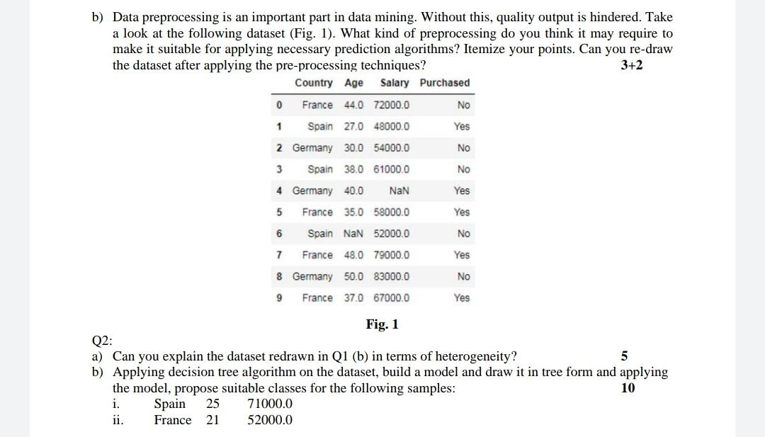 Solved B) Data Preprocessing Is An Important Part In Data | Chegg.com