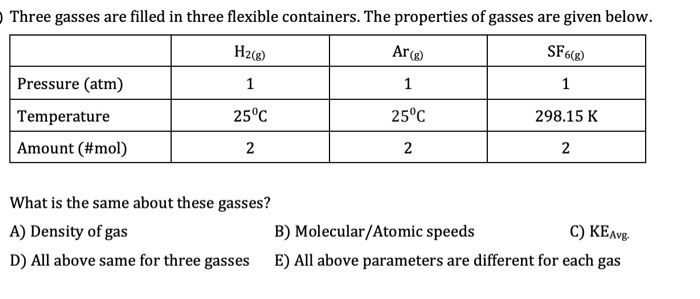 Three Gas Example Solved Three gasses are filled in three flexible containers. | Chegg.com