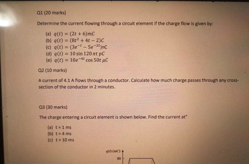 Solved Q1 (20 Marks) Determine The Current Flowing Through A | Chegg.com