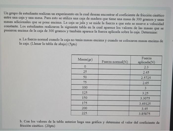 Un grupo de estudiante realizan un experimento en la cual desean encontrar el coeficiente de fricción cinético entre una caja