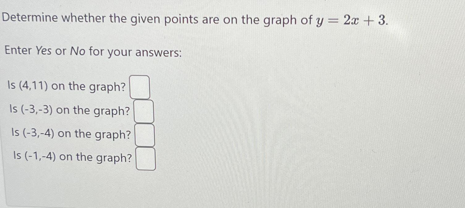 Solved Determine Whether The Given Points Are On The Graph | Chegg.com