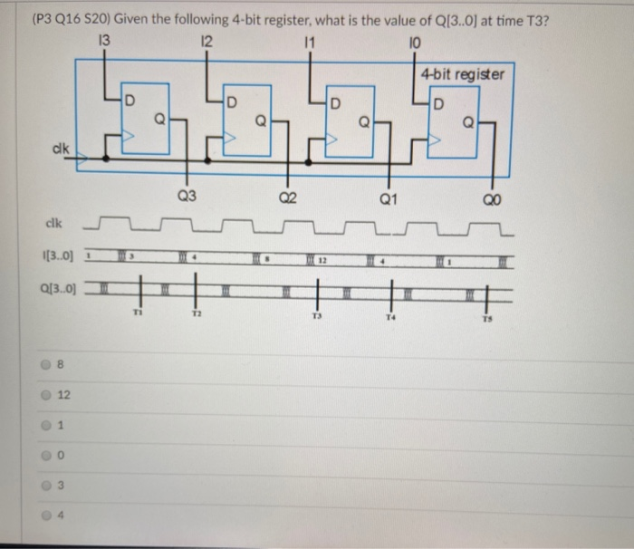 Solved (P3 Q16 S20) Given the following 4-bit register, what | Chegg.com