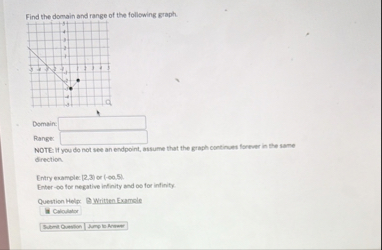Solved Find the domain and range of the following | Chegg.com