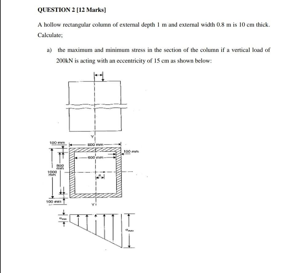 Solved QUESTION 2 [12 Marks] A hollow rectangular column of | Chegg.com