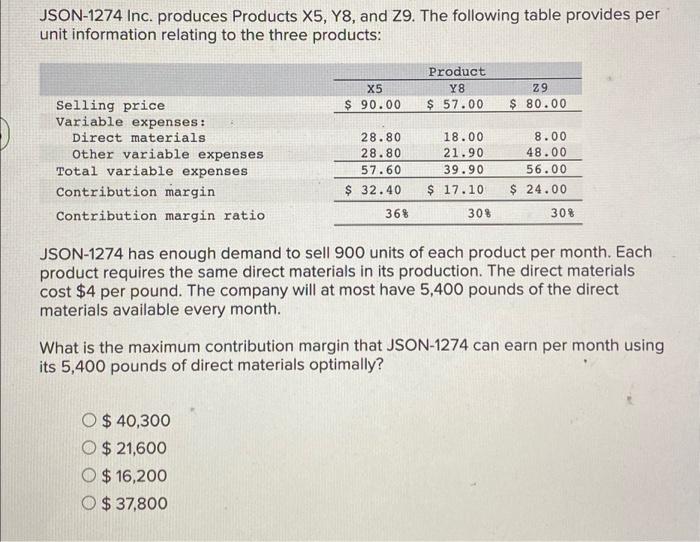 Solved JSON-1274 Inc. Produces Products X5, Y8, And Z9. The | Chegg.com