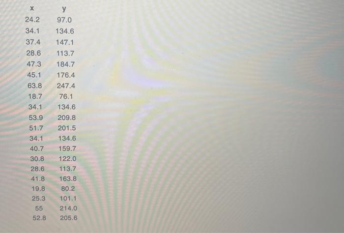 Solved Based on the data provided in the table below and the | Chegg.com