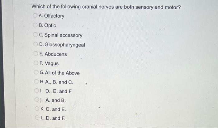 Solved Which of the following cranial nerves are both | Chegg.com