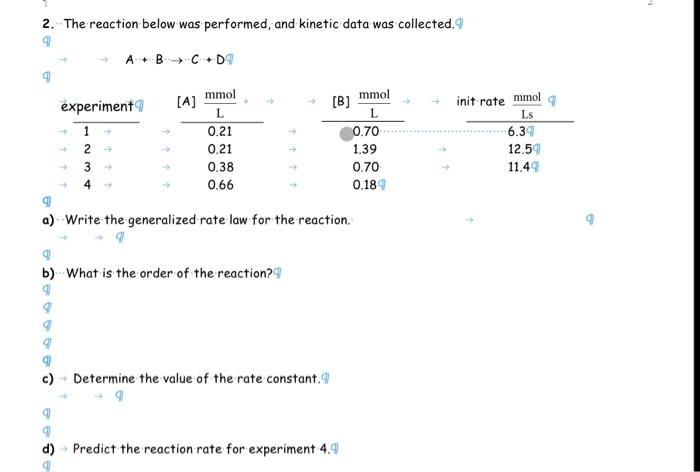 Solved 2. The reaction below was performed and kinetic data | Chegg.com