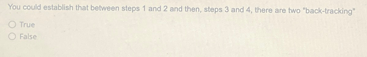 Solved You could establish that between steps 1 ﻿and 2 ﻿and | Chegg.com