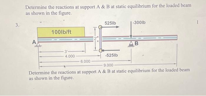 Solved 3. Determine the reactions at support A & B at static | Chegg.com