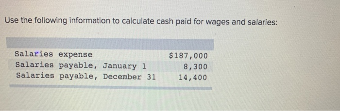 Solved Use The Following Information To Calculate Cash Paid | Chegg.com