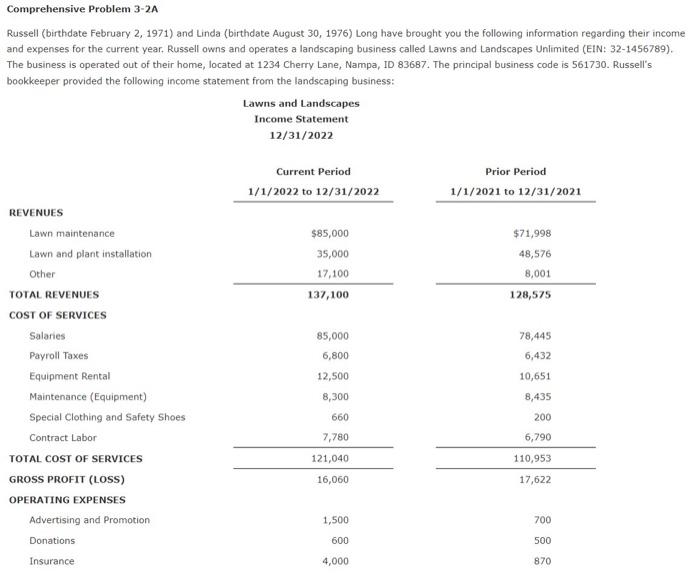 Comprehendive Problem J2A uses la ertertan patartas