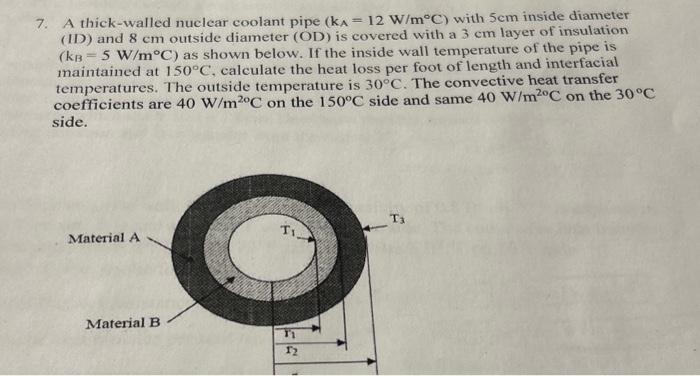 Solved 7. A thick-walled nuclear coolant pipe (kA=12 W/m∘C) | Chegg.com